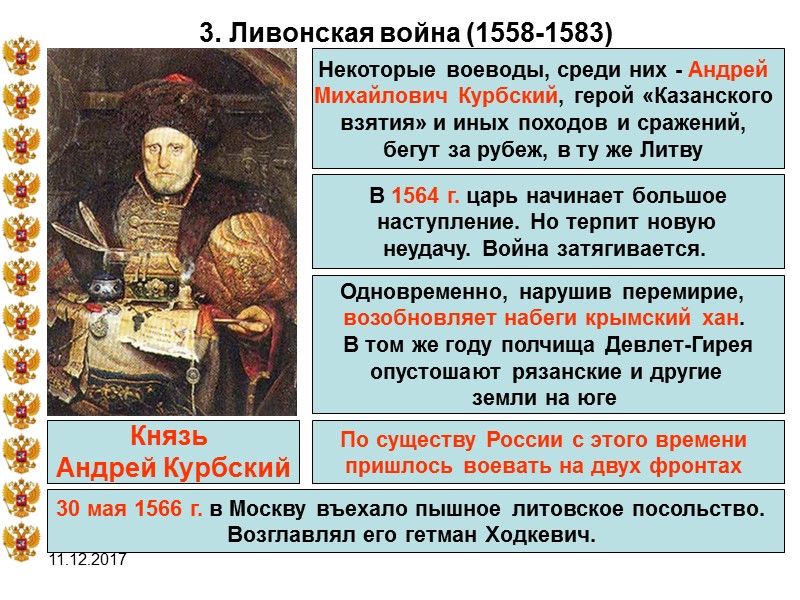 11.12.2017 3. Ливонская война (1558-1583) Некоторые воеводы, среди них - Андрей  Михайлович Курбский,